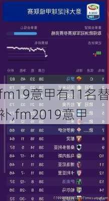 fm19意甲有11名替补,fm2019意甲