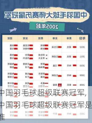 中国羽毛球超级联赛冠军,中国羽毛球超级联赛冠军是谁