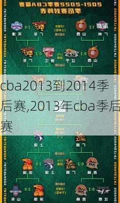 cba2013到2014季后赛,2013年cba季后赛