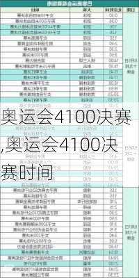 奥运会4100决赛,奥运会4100决赛时间