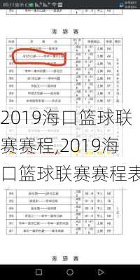 2019海口篮球联赛赛程,2019海口篮球联赛赛程表