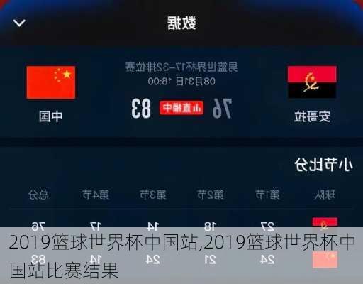 2019篮球世界杯中国站,2019篮球世界杯中国站比赛结果