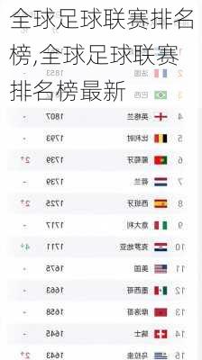 全球足球联赛排名榜,全球足球联赛排名榜最新