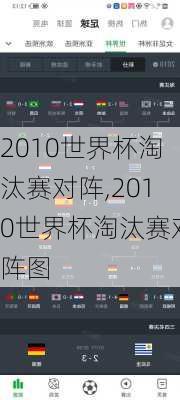 2010世界杯淘汰赛对阵,2010世界杯淘汰赛对阵图