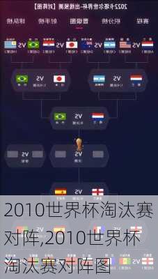 2010世界杯淘汰赛对阵,2010世界杯淘汰赛对阵图