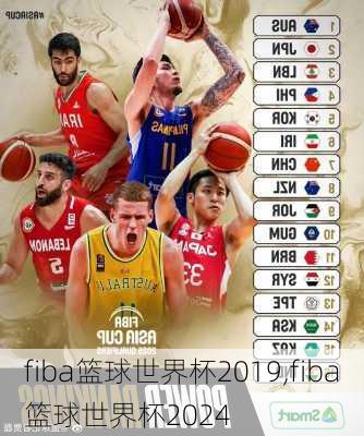 fiba篮球世界杯2019,fiba篮球世界杯2024