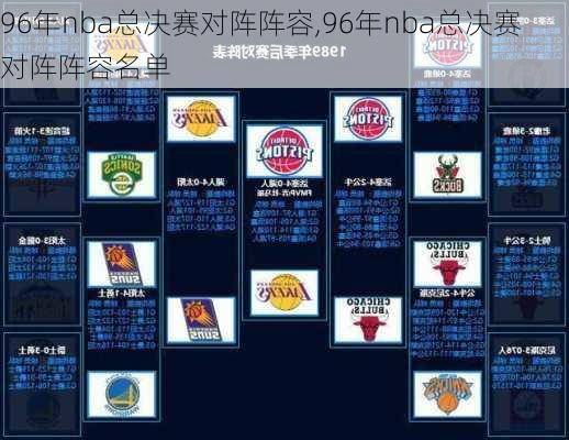 96年nba总决赛对阵阵容,96年nba总决赛对阵阵容名单