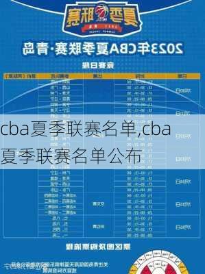 cba夏季联赛名单,cba夏季联赛名单公布