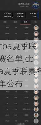 cba夏季联赛名单,cba夏季联赛名单公布