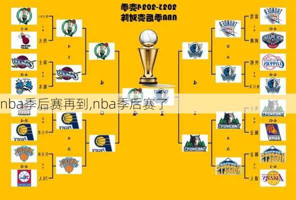 nba季后赛再到,nba季后赛了