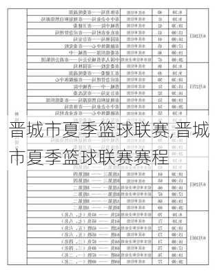 晋城市夏季篮球联赛,晋城市夏季篮球联赛赛程