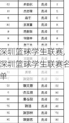 深圳篮球学生联赛,深圳篮球学生联赛名单