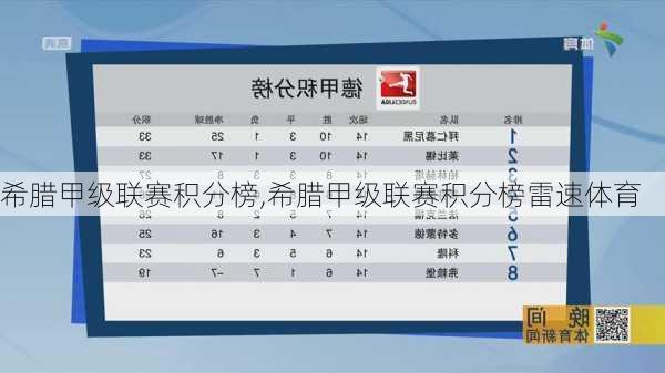 希腊甲级联赛积分榜,希腊甲级联赛积分榜雷速体育