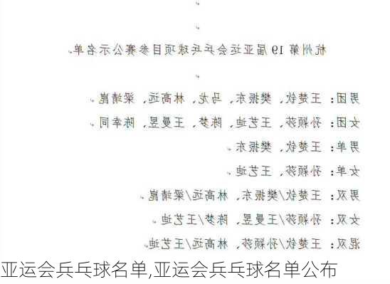 亚运会兵乓球名单,亚运会兵乓球名单公布