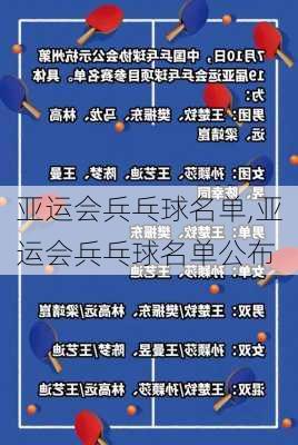 亚运会兵乓球名单,亚运会兵乓球名单公布