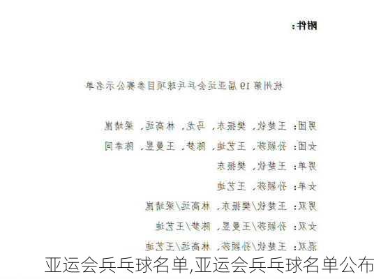 亚运会兵乓球名单,亚运会兵乓球名单公布