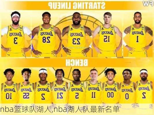 nba篮球队湖人,nba湖人队最新名单