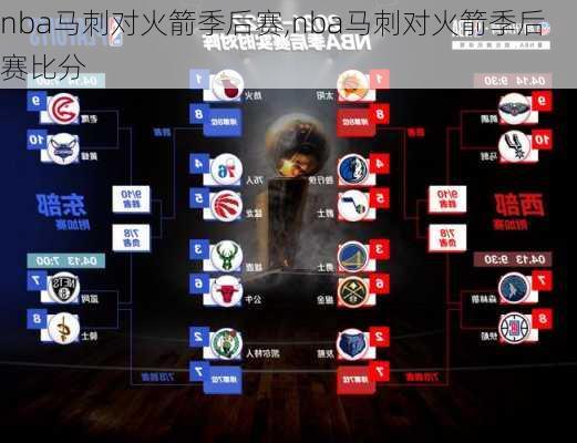 nba马刺对火箭季后赛,nba马刺对火箭季后赛比分