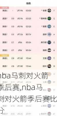 nba马刺对火箭季后赛,nba马刺对火箭季后赛比分