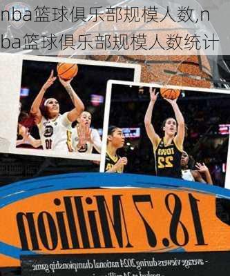 nba篮球俱乐部规模人数,nba篮球俱乐部规模人数统计