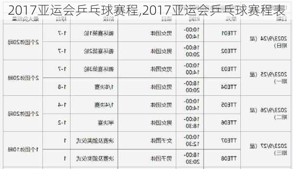 2017亚运会乒乓球赛程,2017亚运会乒乓球赛程表