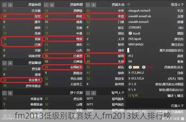 fm2013低级别联赛妖人,fm2013妖人排行榜