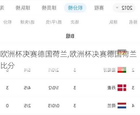 欧洲杯决赛德国荷兰,欧洲杯决赛德国荷兰比分