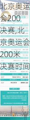 北京奥运会200决赛,北京奥运会200米决赛时间