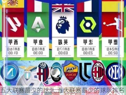 五大联赛最少的球队,五大联赛最少的球队排名