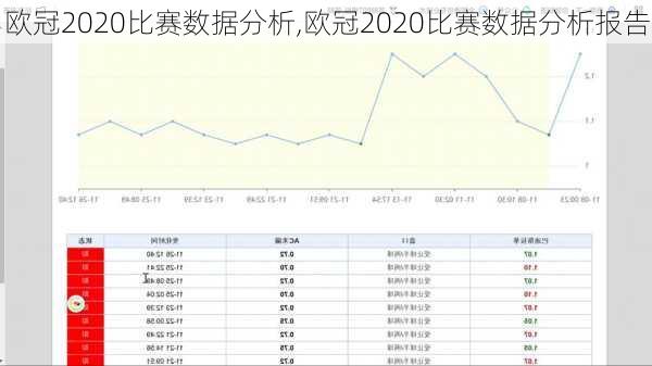 欧冠2020比赛数据分析,欧冠2020比赛数据分析报告