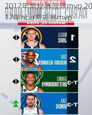 2017年常规赛篮球mvp,2017年nba常规赛mvp