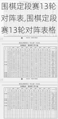 围棋定段赛13轮对阵表,围棋定段赛13轮对阵表格