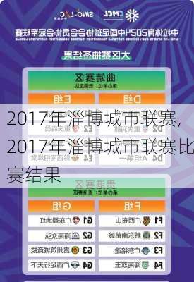 2017年淄博城市联赛,2017年淄博城市联赛比赛结果