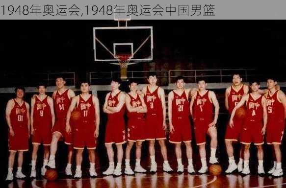 1948年奥运会,1948年奥运会中国男篮