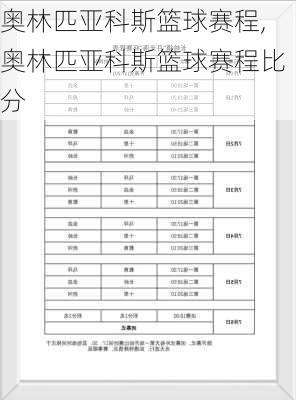 奥林匹亚科斯篮球赛程,奥林匹亚科斯篮球赛程比分