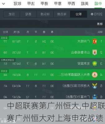 中超联赛第广州恒大,中超联赛广州恒大对上海申花战绩