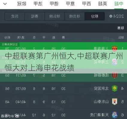 中超联赛第广州恒大,中超联赛广州恒大对上海申花战绩