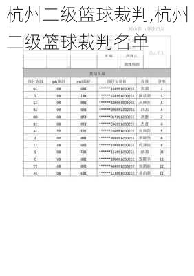 杭州二级篮球裁判,杭州二级篮球裁判名单