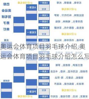 奥运会体育项目羽毛球介绍,奥运会体育项目羽毛球介绍怎么写