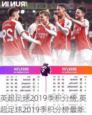 英超足球2019季积分榜,英超足球2019季积分榜最新