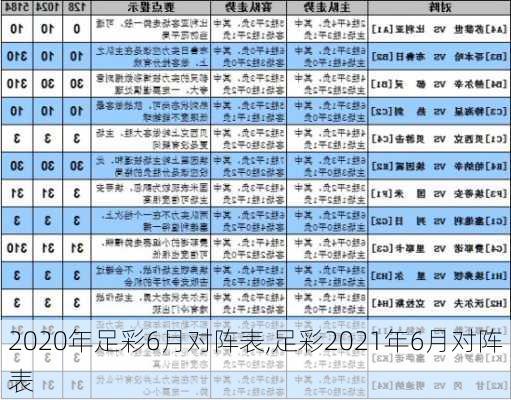 2020年足彩6月对阵表,足彩2021年6月对阵表