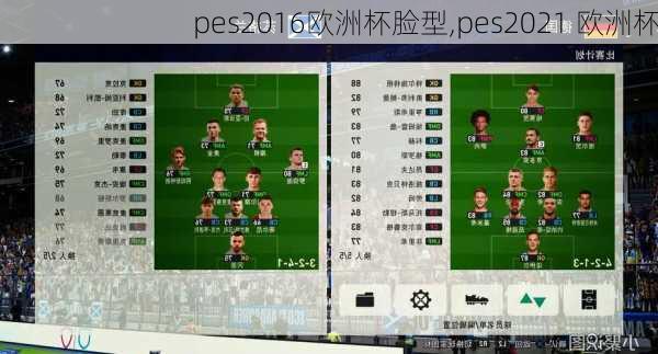 pes2016欧洲杯脸型,pes2021 欧洲杯