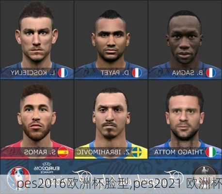 pes2016欧洲杯脸型,pes2021 欧洲杯