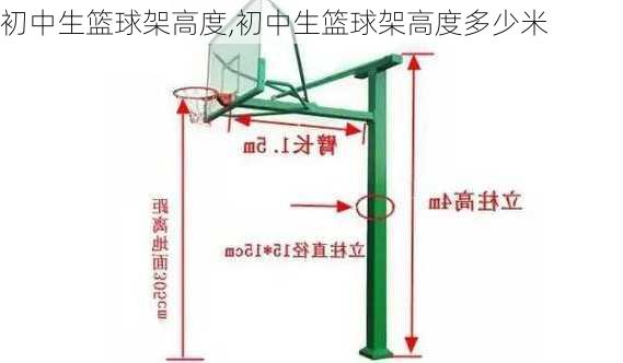 初中生篮球架高度,初中生篮球架高度多少米