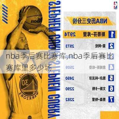 nba季后赛比赛库,nba季后赛比赛库里多少场