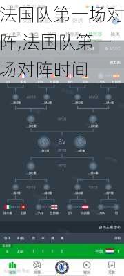 法国队第一场对阵,法国队第一场对阵时间