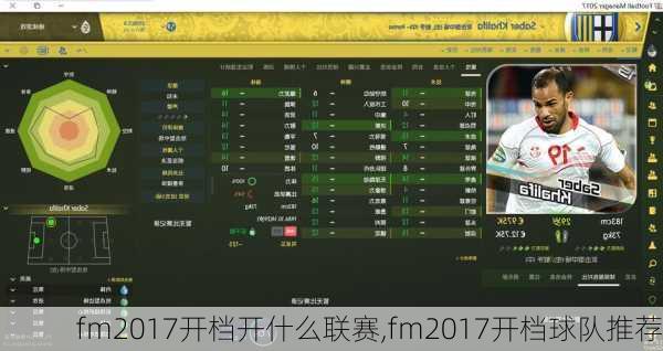 fm2017开档开什么联赛,fm2017开档球队推荐