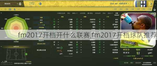 fm2017开档开什么联赛,fm2017开档球队推荐