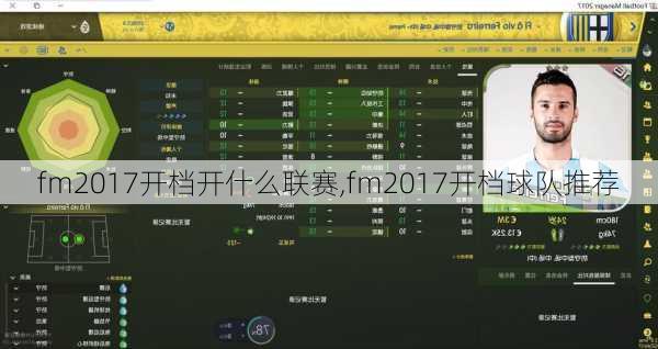 fm2017开档开什么联赛,fm2017开档球队推荐