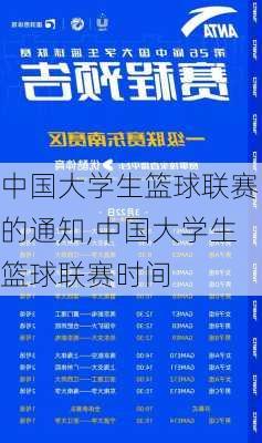 中国大学生篮球联赛的通知,中国大学生篮球联赛时间